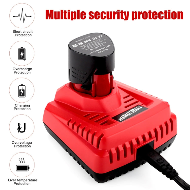 N12 Fast Charger for Milwaukee 10.8/12V Lithium Batteries with LED Indicator and Fireproof Material