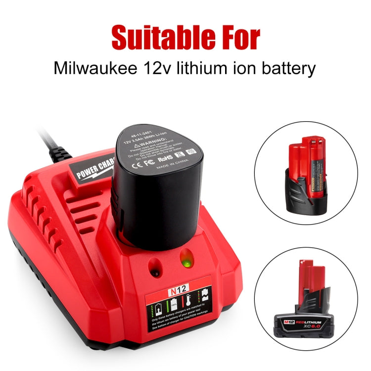 N12 Fast Charger for Milwaukee 10.8/12V Lithium Batteries with LED Indicator and Fireproof Material