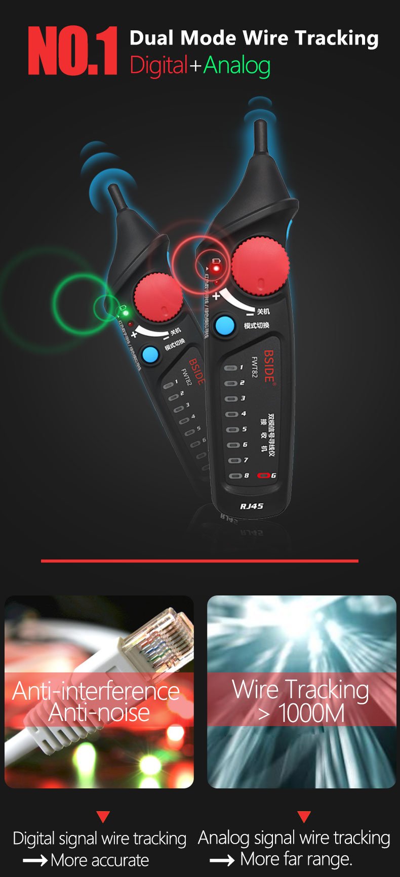 Network Cable Tracker Wire Tester FWT82 with RJ45 and RJ11 connectors, showcasing its compact design and testing capabilities.
