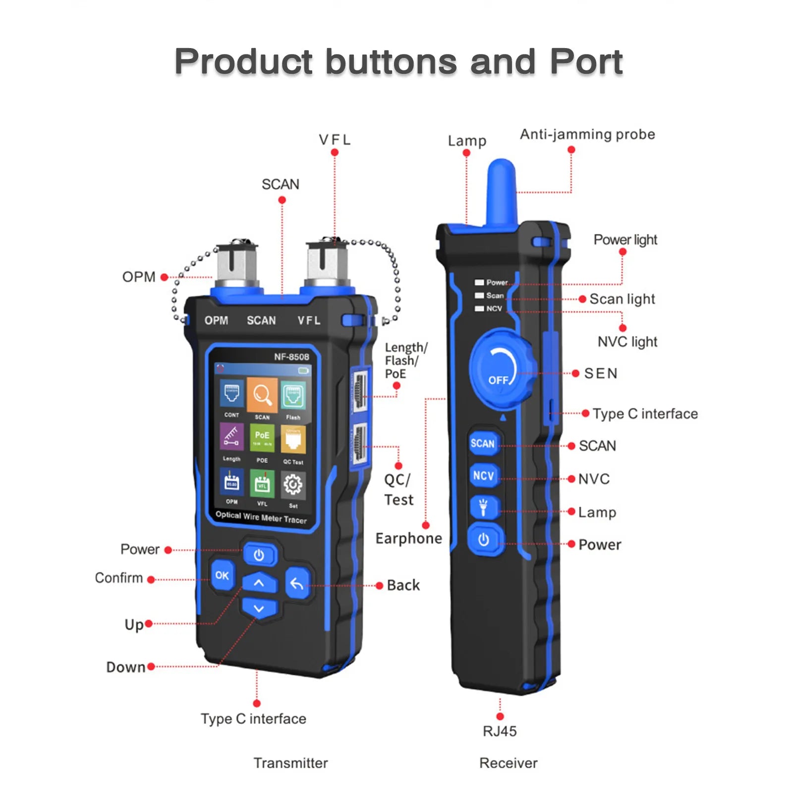 NF-8508 Network Cable Tester with LCD display and various testing functions, including PoE and optical power meter capabilities.