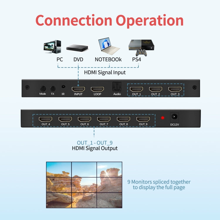 NK-330 3x3 4K Video Wall Controller Splitter with multiple HDMI and DVI inputs, showcasing its sleek design and connectivity options.