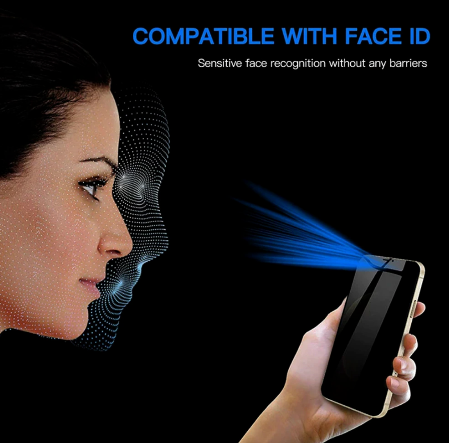 Privacy Screen Protector Tempered Glass for iPhone models 11 to 15, showcasing its sleek design and protective features.