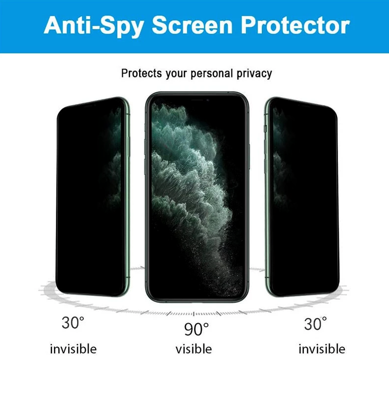 Privacy Screen Protector Tempered Glass for iPhone models 11 to 15, showcasing its sleek design and protective features.