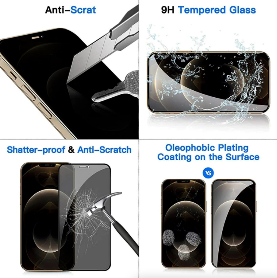 Privacy Screen Protector Tempered Glass for iPhone models 11 to 15, showcasing its sleek design and protective features.