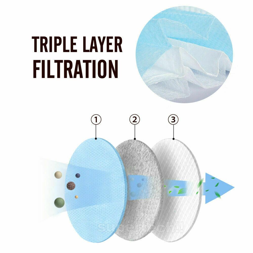 Protection Care POPULAR Bundle 15 Pc Pack including masks, hand sanitizers, and touchless keys for virus protection.