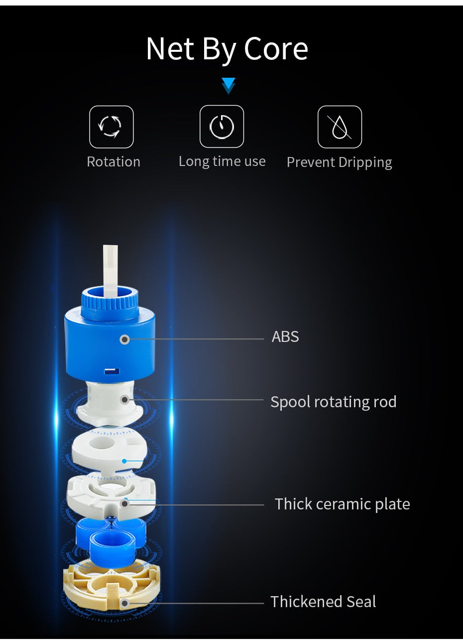 Exploded view of faucet core