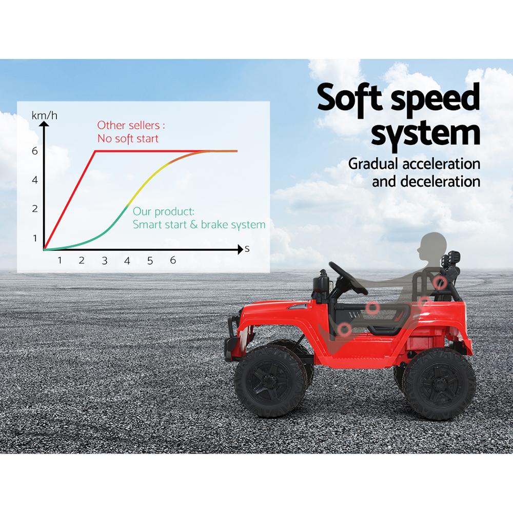 Rigo Kids Ride On Car Electric 12V Jeep in vibrant red color, featuring stylish design, working headlights, and remote control functionality.