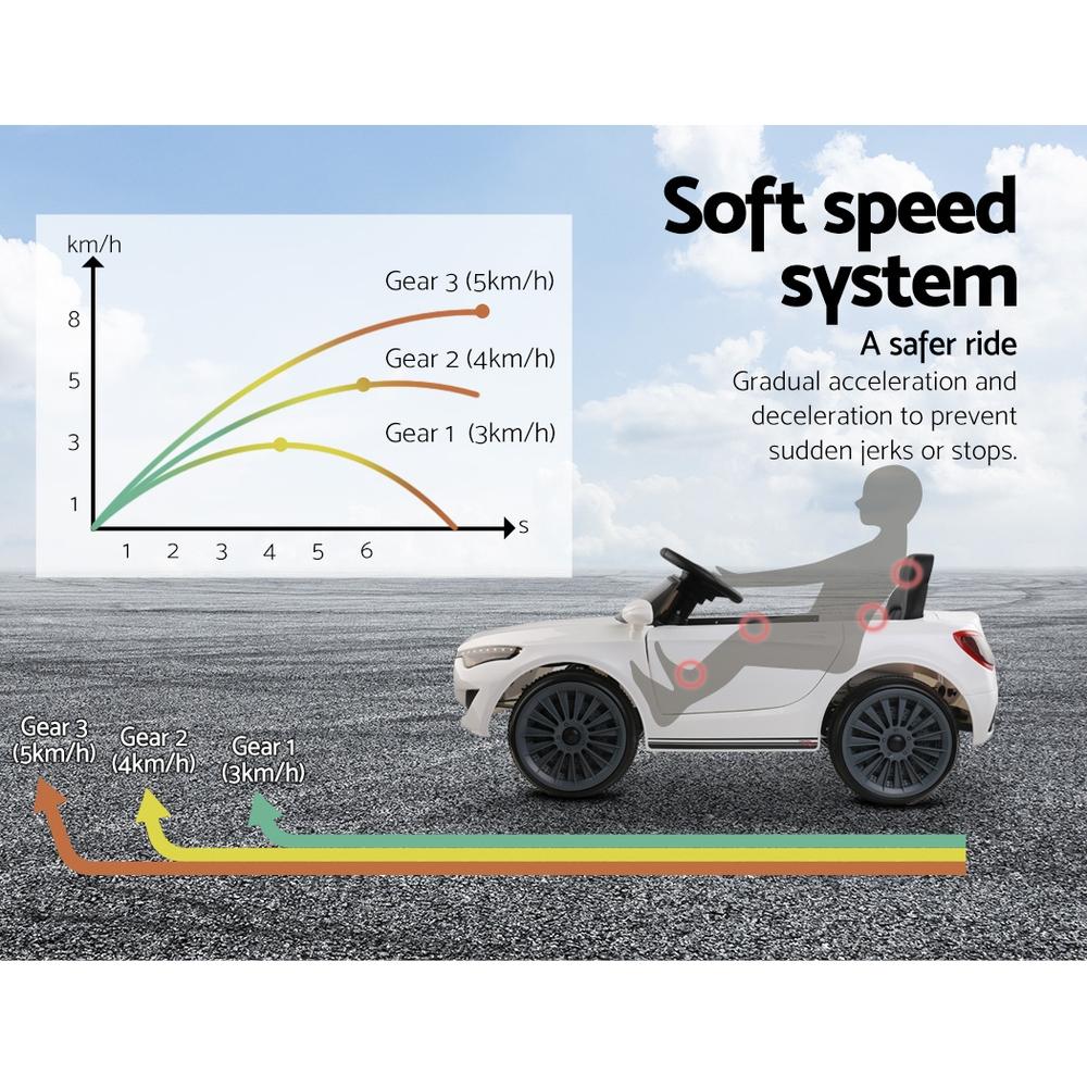 Rigo Kids Ride On Car in white, featuring sleek Maserati-inspired design, remote control, and safety features for children.