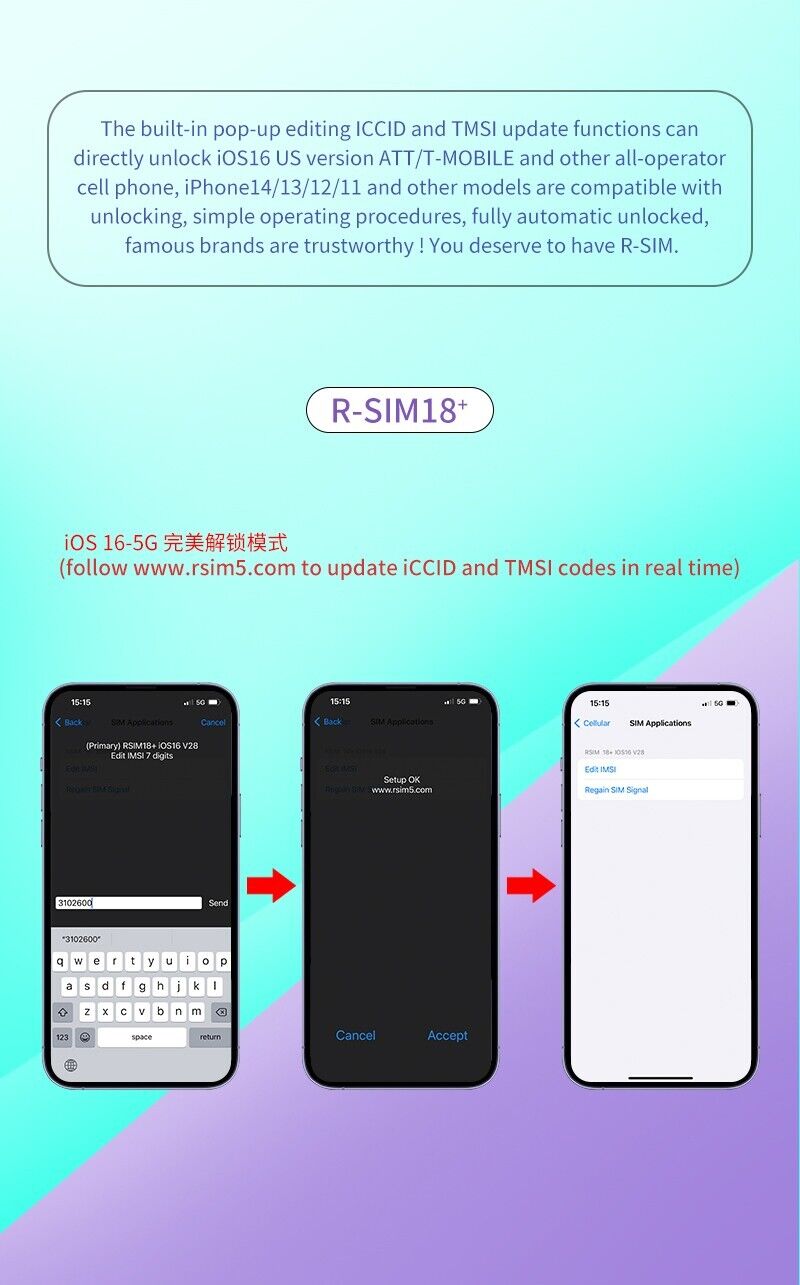 R-SIM18+ RSIM 18+ Nano Unlock Card designed for iPhone 14 Plus, 13, 12, 11 Pro Max, featuring a compact design and easy installation.