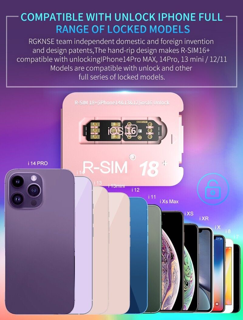 R-SIM18+ RSIM 18+ Nano Unlock Card designed for iPhone 14 Plus, 13, 12, 11 Pro Max, featuring a compact design and easy installation.