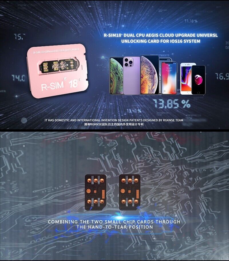 R-SIM18+ RSIM 18+ Nano Unlock Card designed for iPhone 14 Plus, 13, 12, 11 Pro Max, featuring a compact design and easy installation.