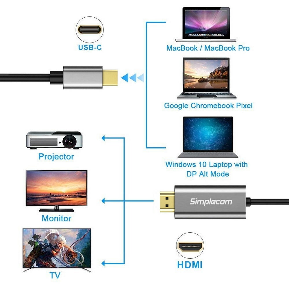 Simplecom DA321 USB-C Type C to HDMI Cable, 1.8M length, featuring aluminum connector for enhanced durability and heat dissipation.