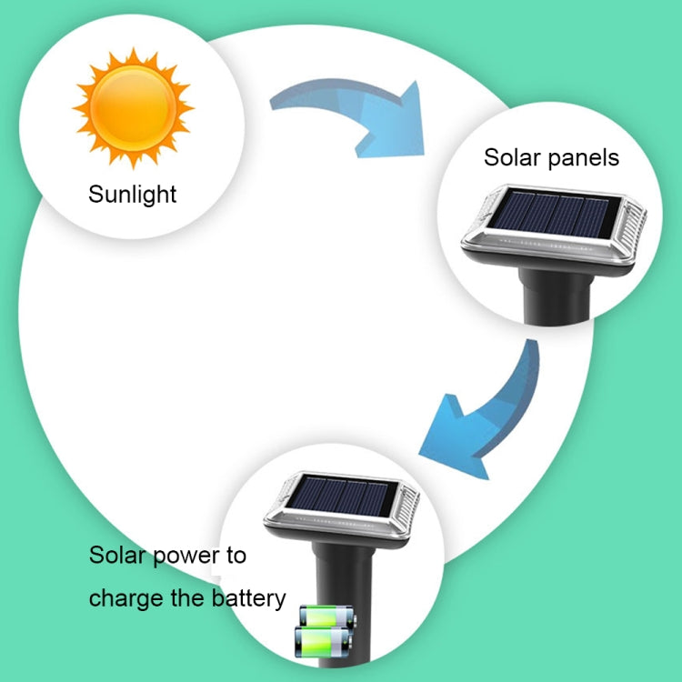 SJZ038 Outdoor Waterproof Solar Ultrasonic Rat Repeller with a sleek design, mounted on a rod, suitable for gardens and farms.