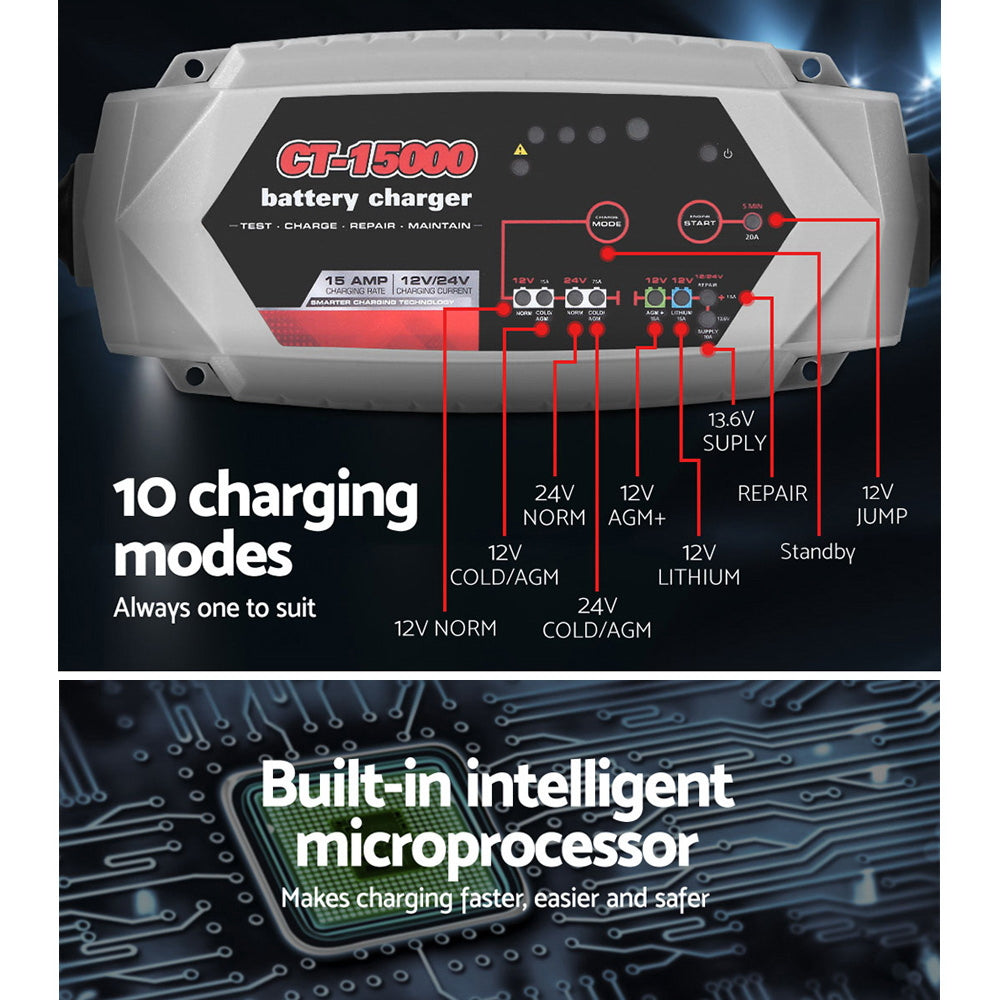 Smart Battery Charger 15A for 12V and 24V batteries, featuring a compact design and multiple charging modes.