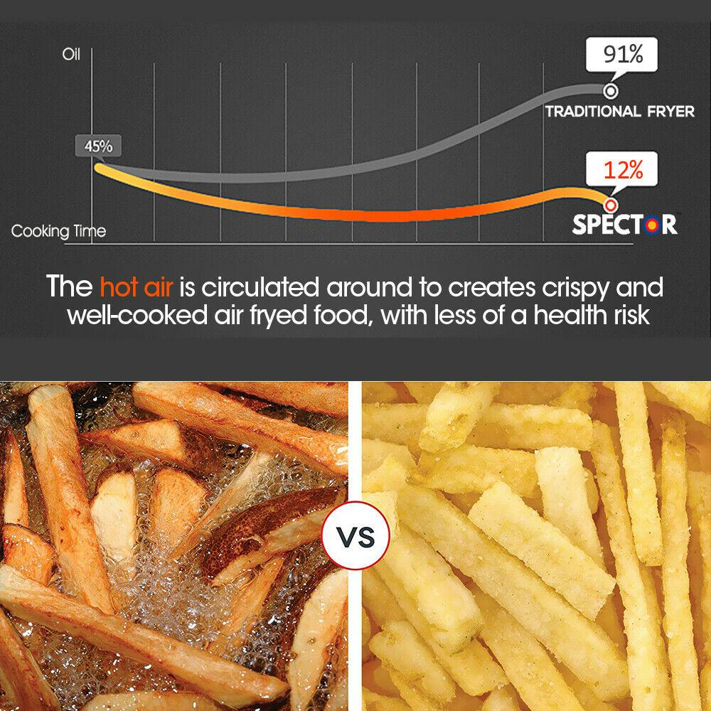 Spector New 7L Air Fryer in black with LCD display, showcasing its sleek design and large capacity.