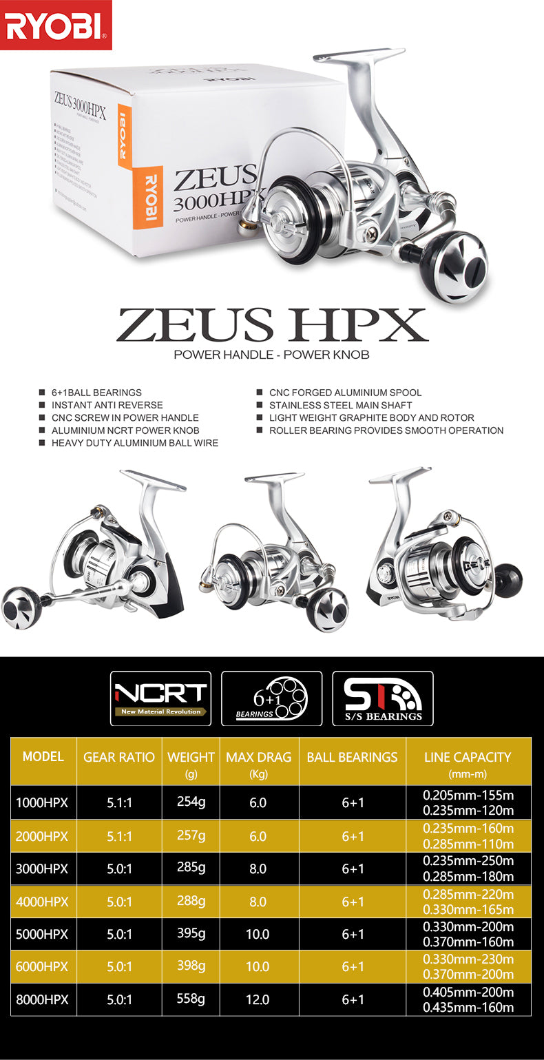 Spinning Fishing Reel 1000-8000 with 6+1BB ball bearings and CNC spool, showcasing its sleek design and robust features.