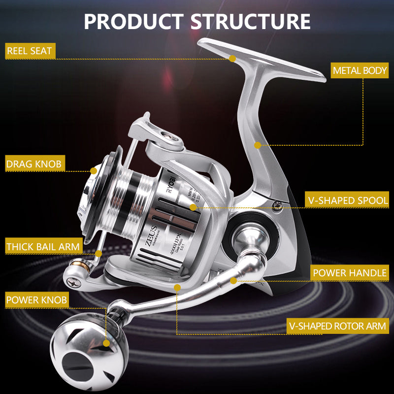 Spinning Fishing Reel 1000-8000 with 6+1BB ball bearings and CNC spool, showcasing its sleek design and robust features.