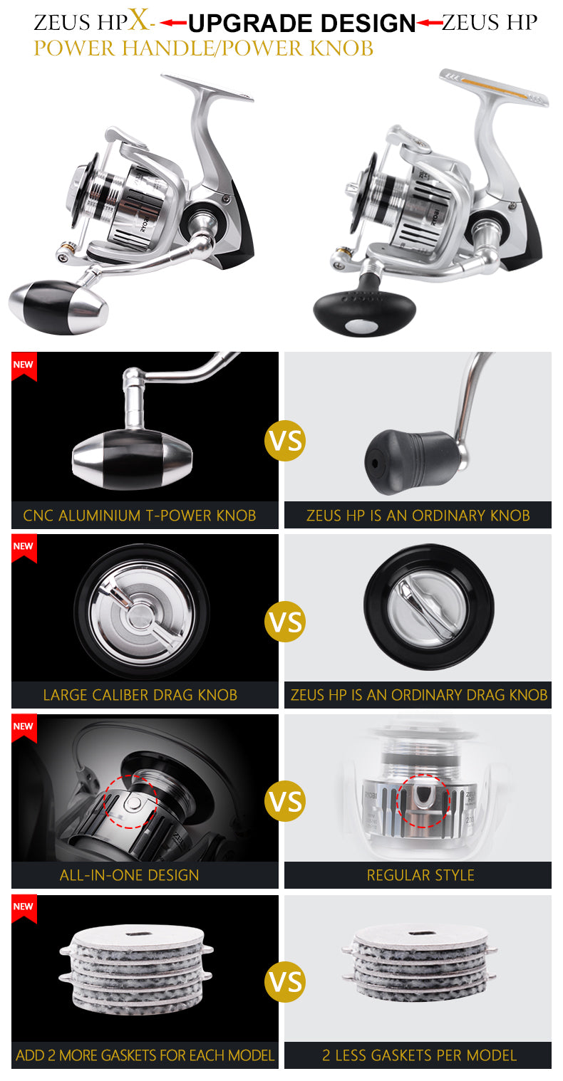 Spinning Fishing Reel 1000-8000 with 6+1BB ball bearings and CNC spool, showcasing its sleek design and robust features.