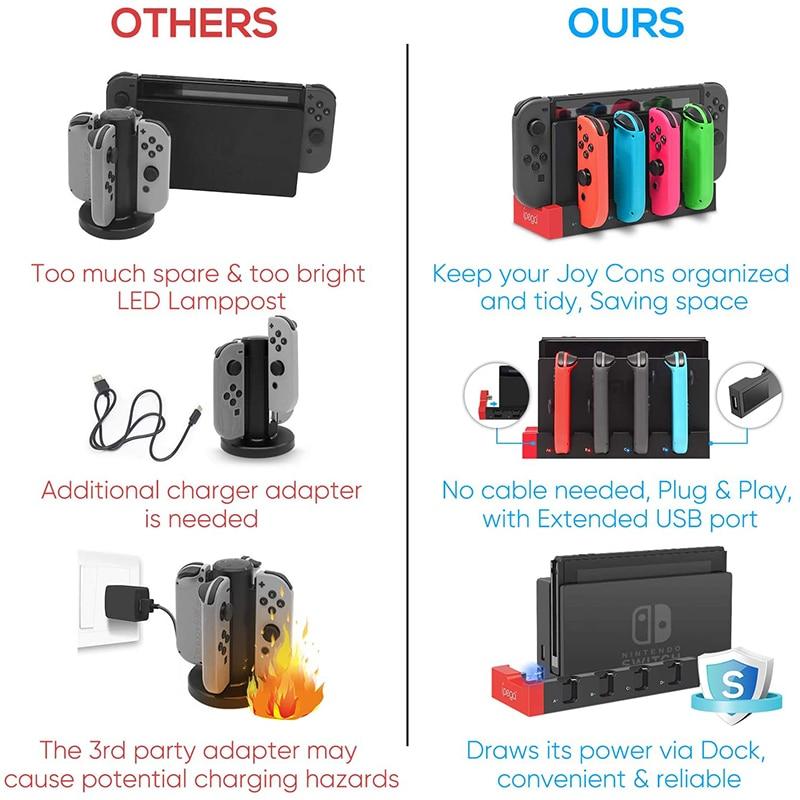 Switch Joy Con Controller Charger Dock Stand Station Holder designed for Nintendo Switch, featuring a sleek and compact design for efficient charging.