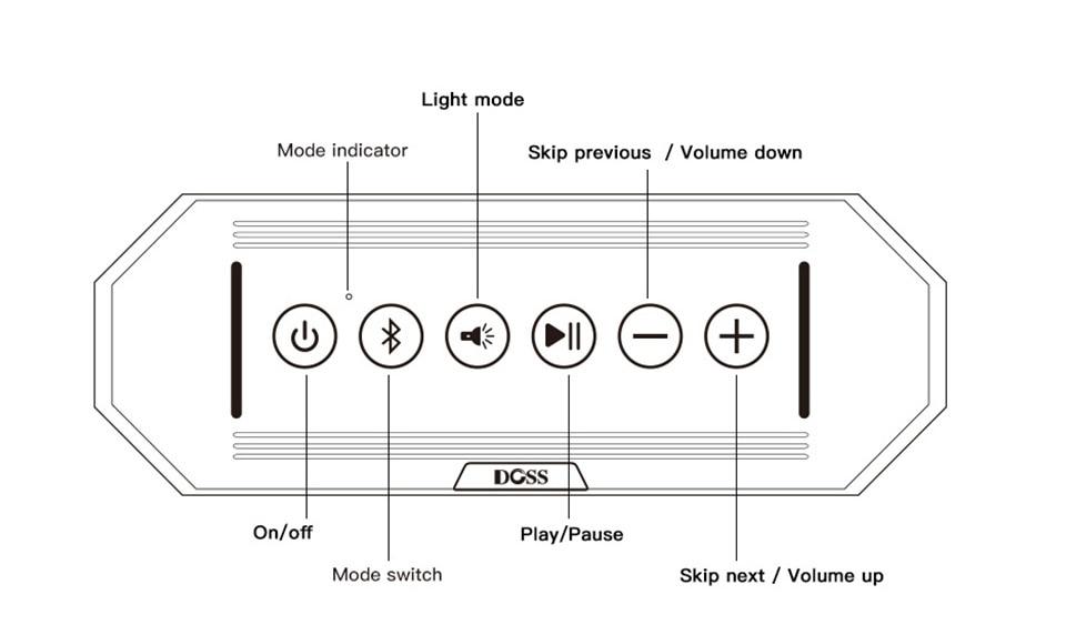 Traveller Outdoor Bluetooth V4.0 Speaker in a rugged outdoor setting, showcasing its waterproof design and portable features.