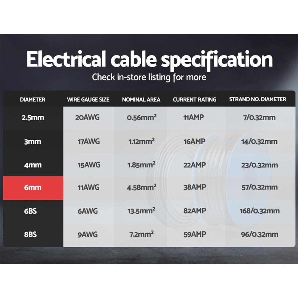 6MM Twin Core Wire Electrical Automotive Cable with black PVC sheath, suitable for automotive applications.