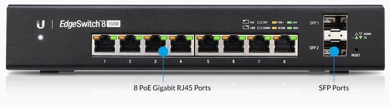 UBIQUITI EdgeSwitch 8, an 8-port managed PoE+ gigabit switch with two SFP ports, showcasing its sleek design and connectivity options.