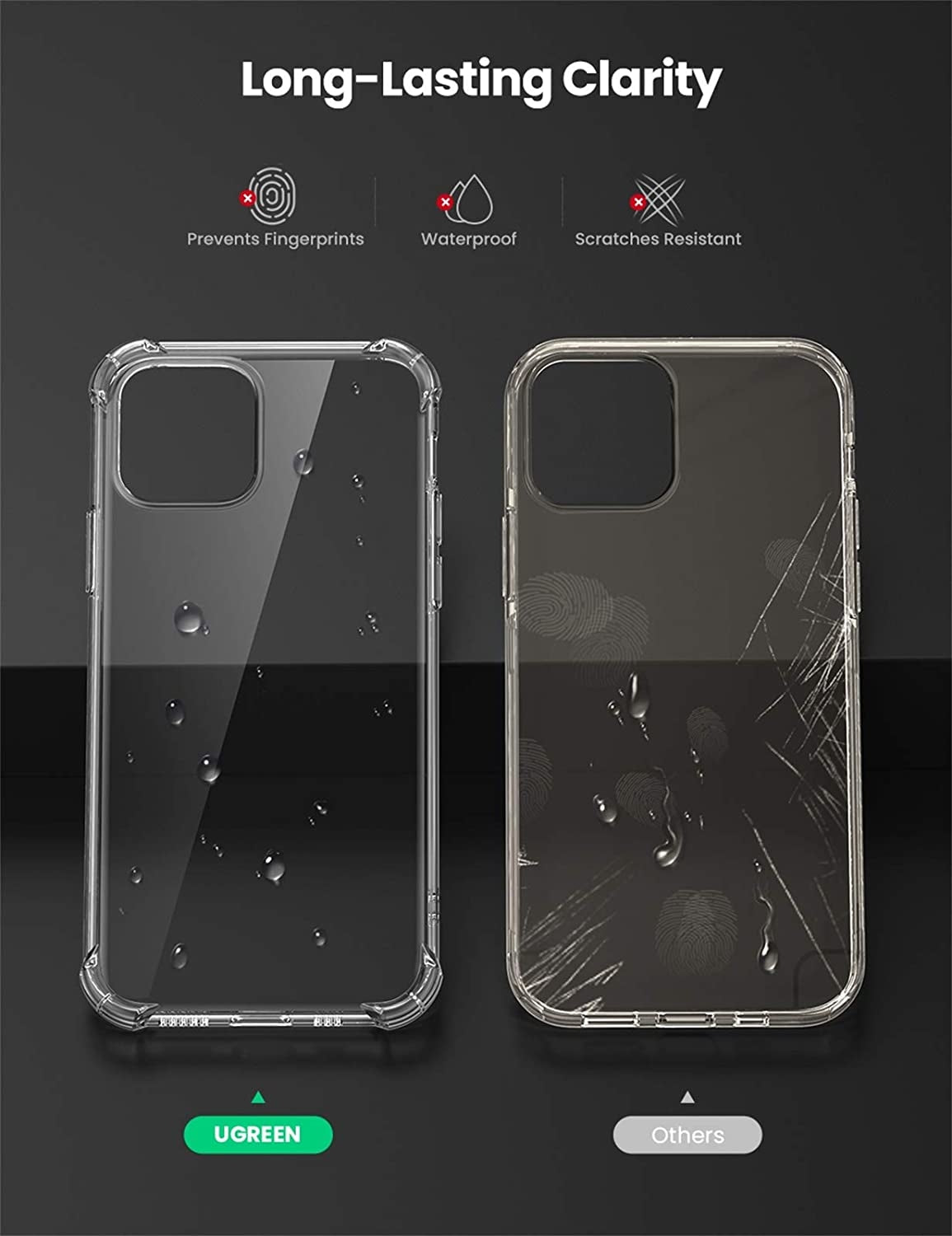 Clear UGREEN 20441 Protective Case for iPhone 12, showcasing its slim design and shock absorption features.