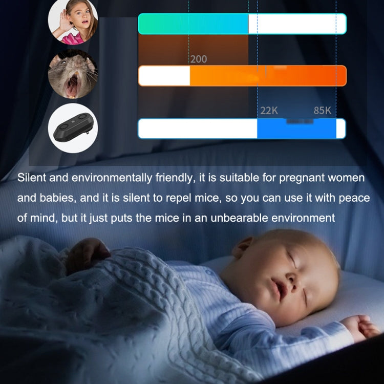 Ultrasonic Mosquito Repellent device with dual speakers and sleek design, ideal for pest control in homes.