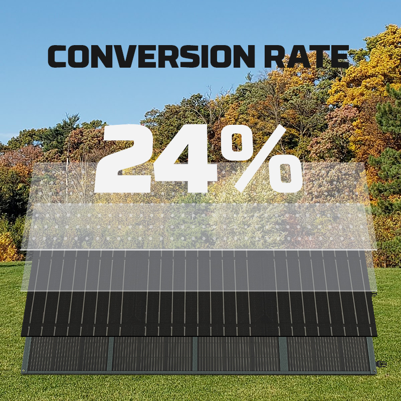 US Foldable Solar Panel POWERWIN 110W PWS110, lightweight and portable with adjustable angle brackets for optimal solar energy absorption.