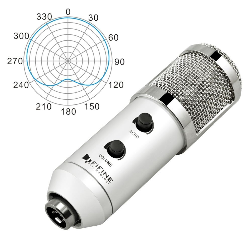 USB Microphone designed for PC and computer use, featuring a sleek tabletop design and a uni-directional condenser for high-quality audio recording.