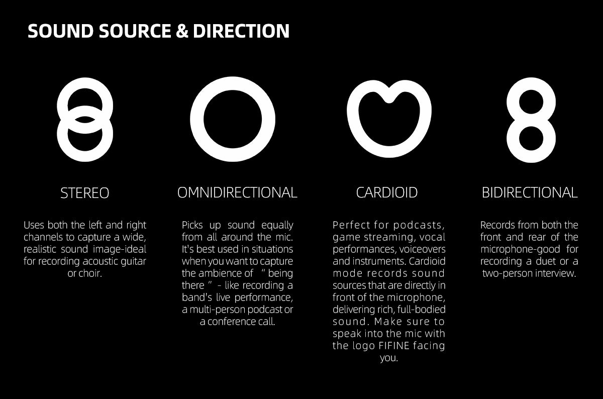 USB Recording Microphone designed for podcasts and gaming, featuring four pickup patterns and a sleek tabletop design.