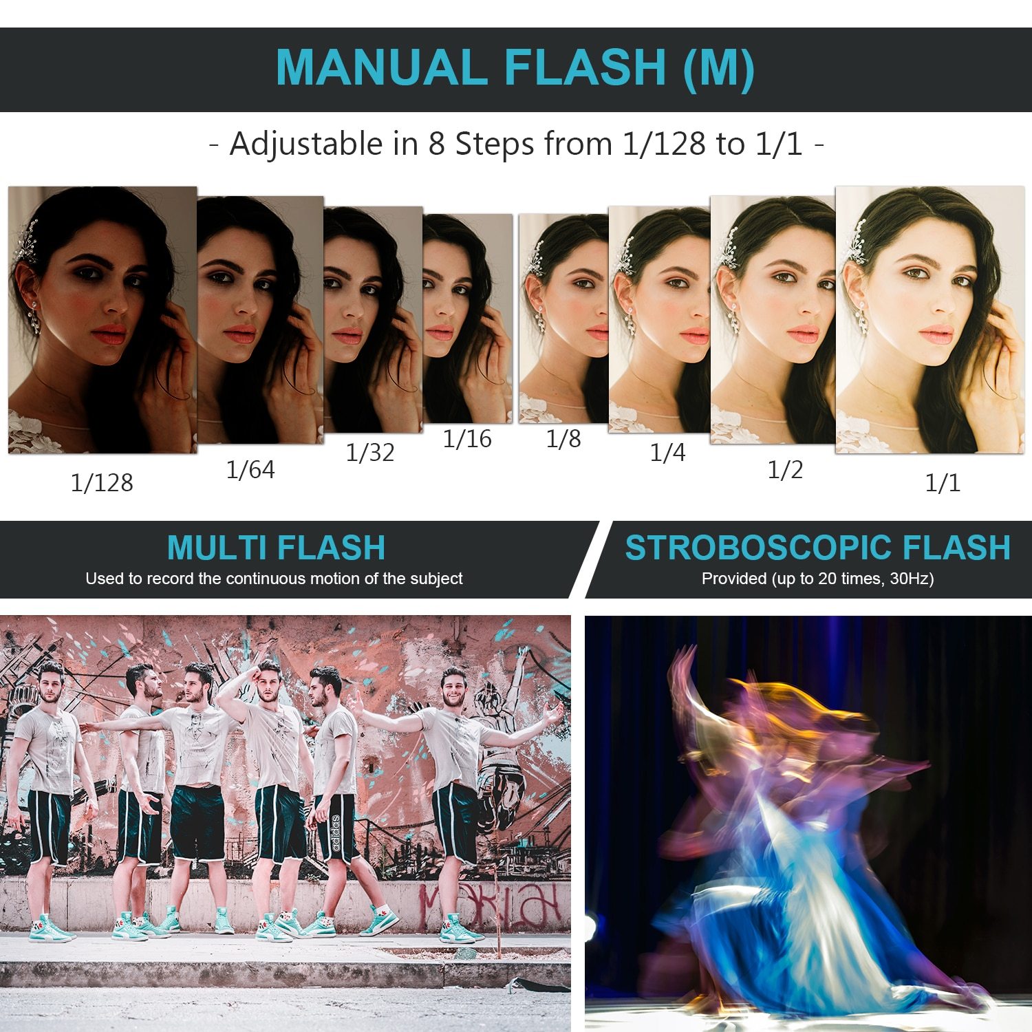 VISION2 200Ws 2.4G TTL Flash Strobe for Sony DSLR cameras, showcasing its sleek design and features.