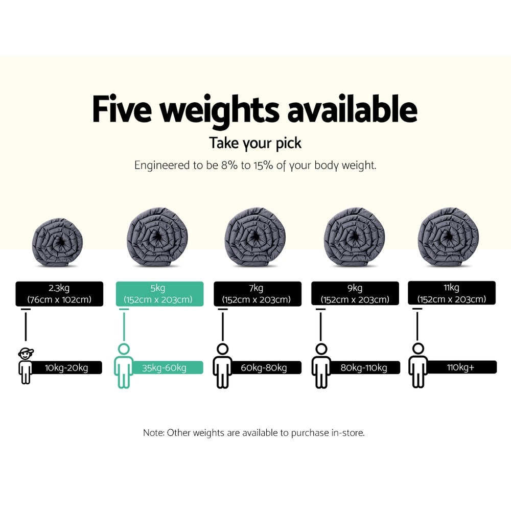 Giselle Bedding 5KG Weighted Blanket with microfibre cover in dark grey, showcasing its soft texture and even weight distribution.