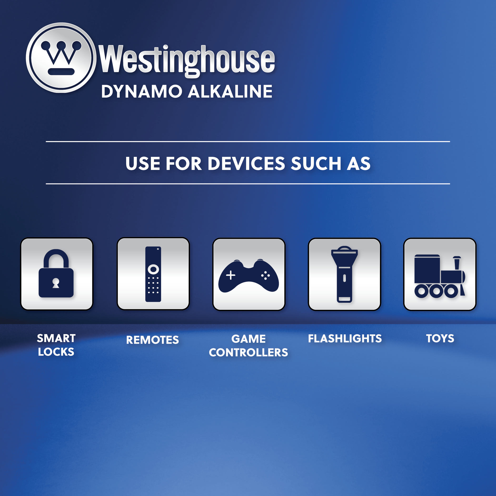 Westinghouse AAA Dynamo Alkaline 96 Pack Box showcasing multiple AAA batteries in a sturdy packaging.