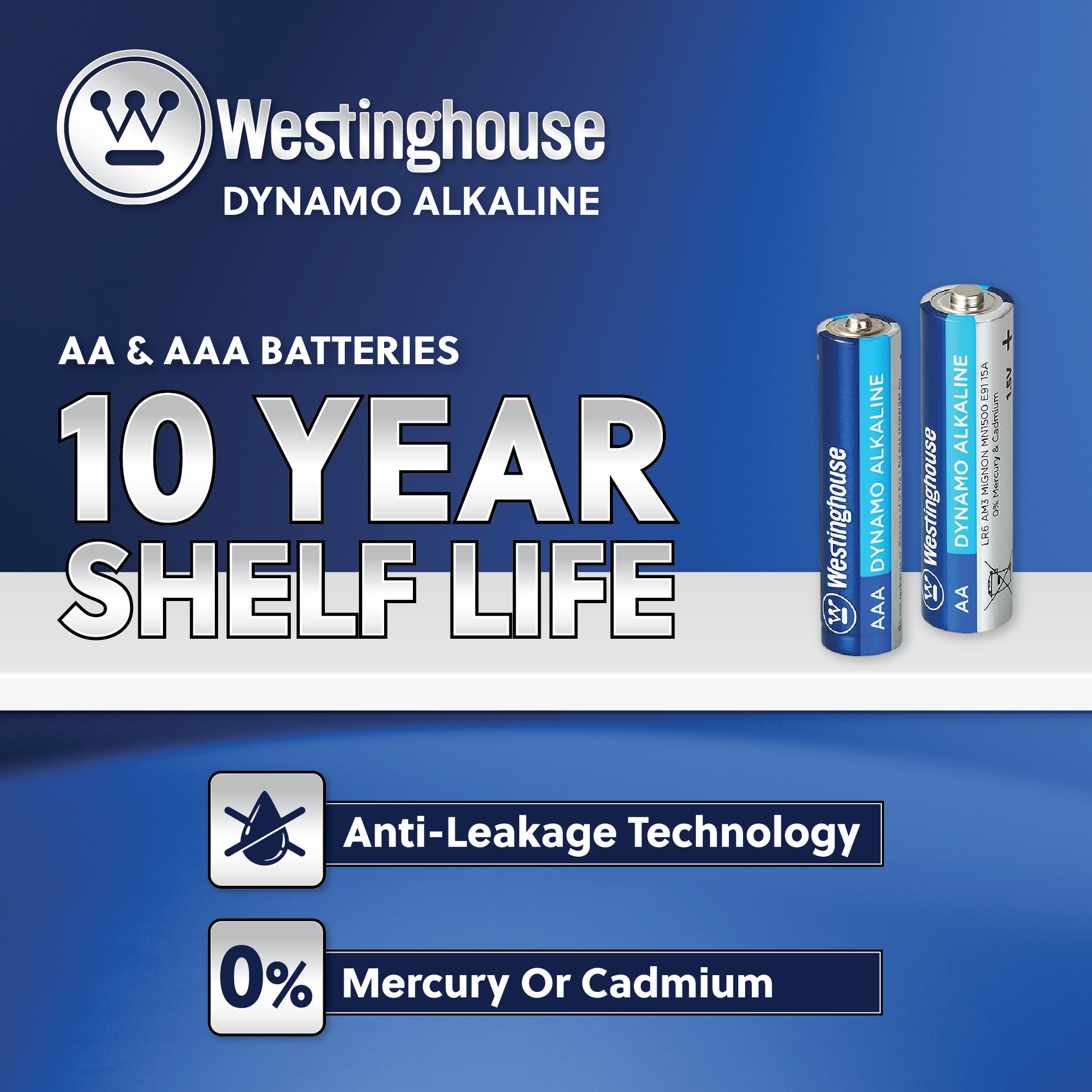 Westinghouse AAA Dynamo Alkaline 96 Pack Box showcasing multiple AAA batteries in a sturdy packaging.
