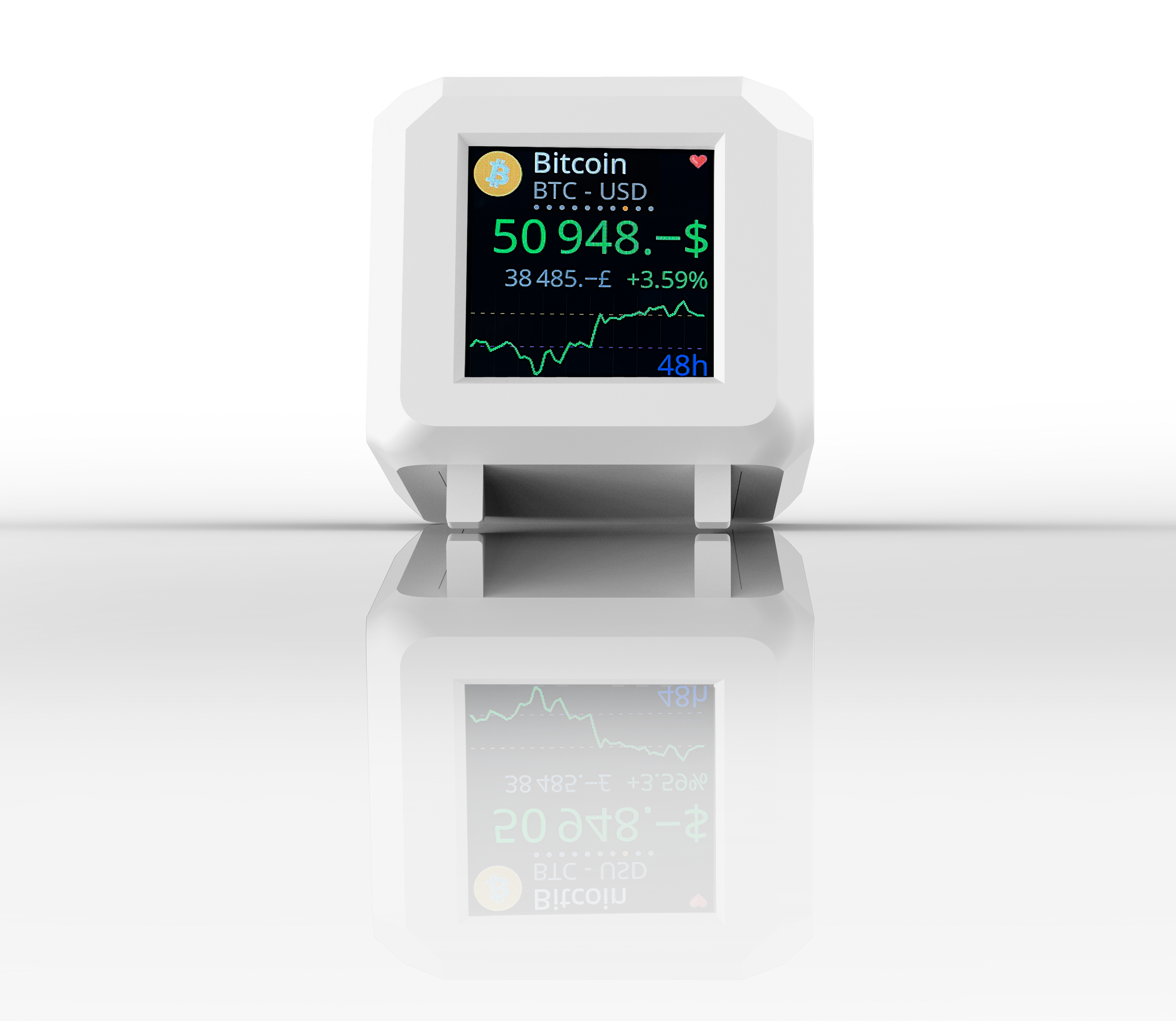 White Whale Crypto Ticker with LCD display showing cryptocurrency and fiat currency data.