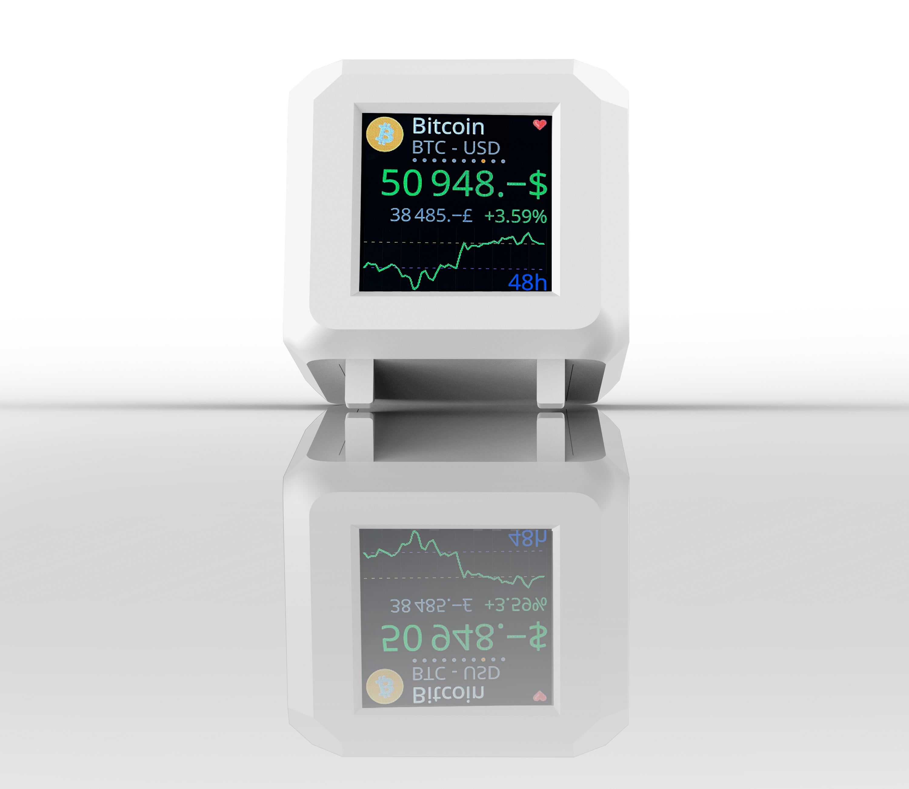 White Whale Crypto Ticker with LCD display showing cryptocurrency and fiat currency data.
