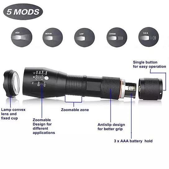 Zoom In A Flash flashlight with bike mounting clip, showcasing its compact design and durable aluminum body.
