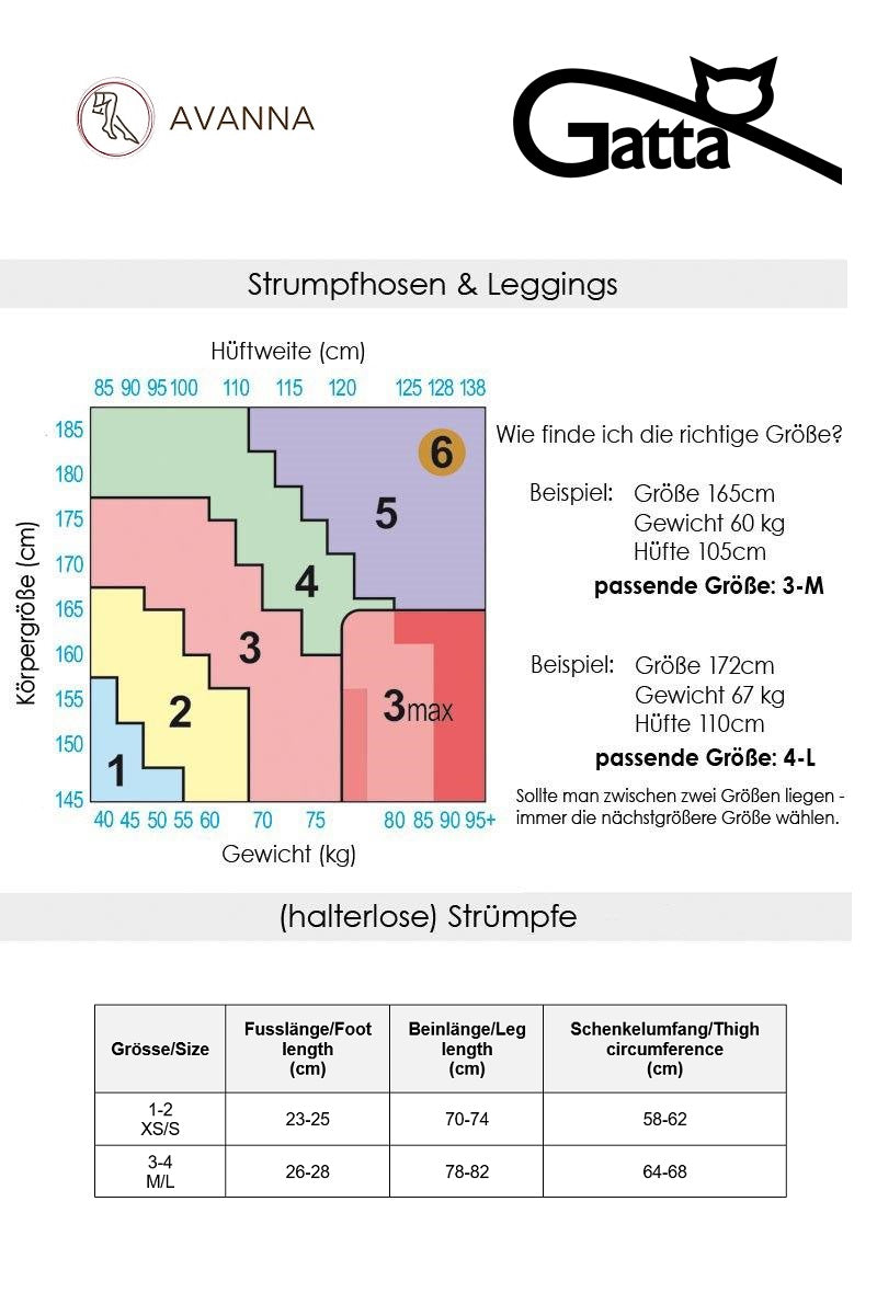 Sensual Crotchless Tights from Gatta Ars Amandi, featuring a unique design and luxurious fabric blend for ultimate allure.