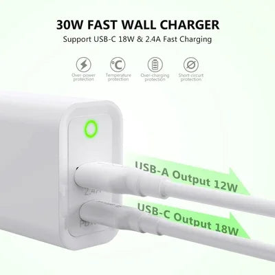 20W Wall Adapter Fast Power Delivery in white color with USB-C and USB-A ports for charging devices.