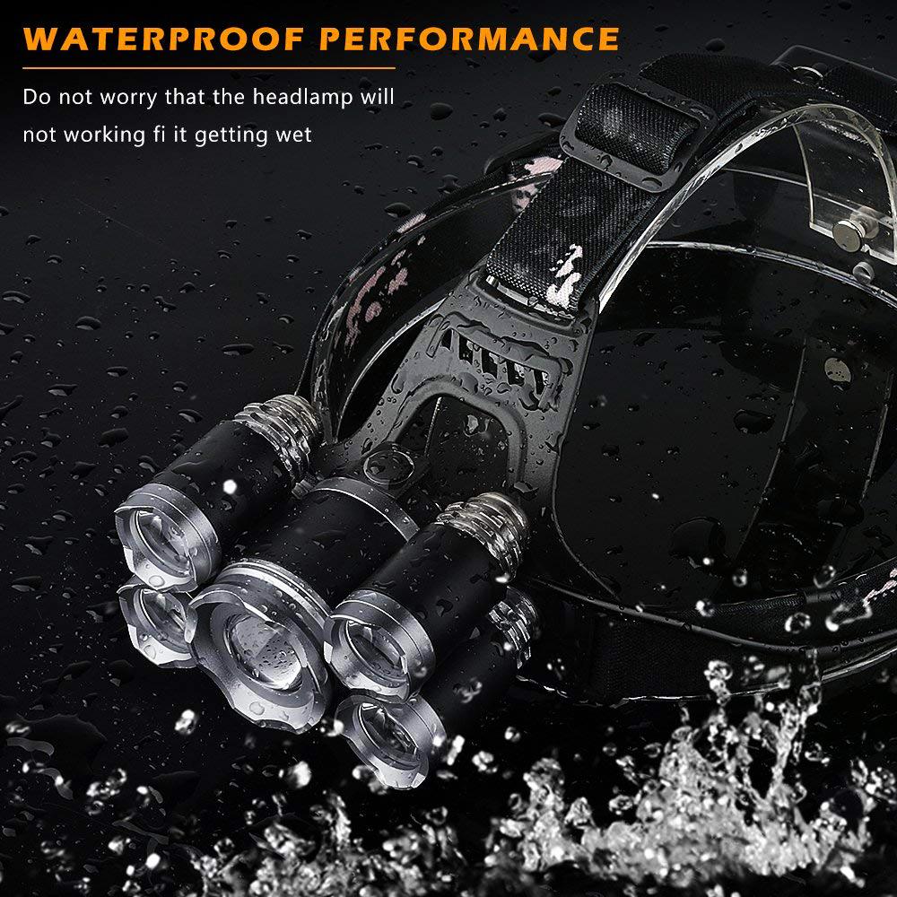 18650 Rechargeable Waterproof Headlamp with T6 LED, showcasing its adjustable strap and multiple lighting modes, ideal for outdoor activities.